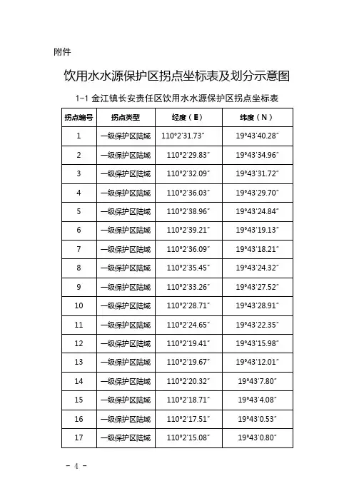 饮用水水源保护区拐点坐标表及划分示意图