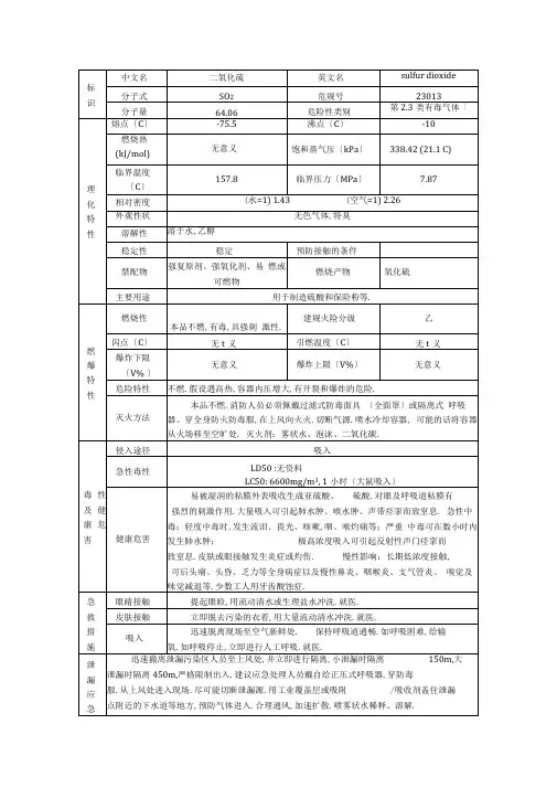 二氧化硫理化性质表