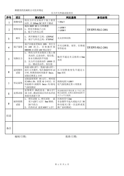 压力开关作业指导书范本