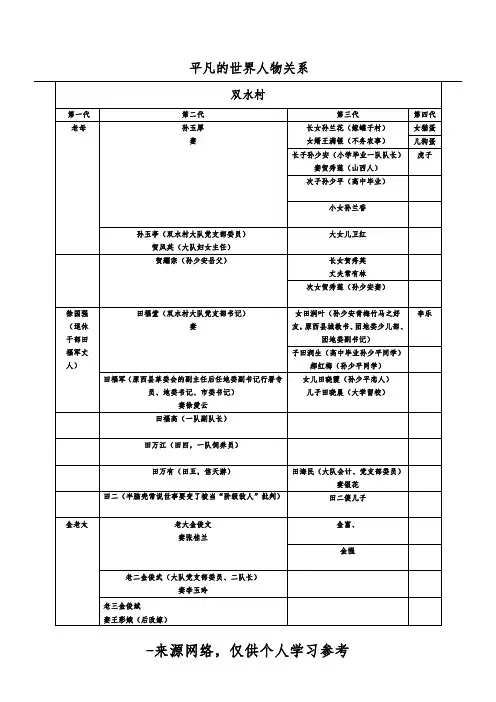 平凡的世界人物关系