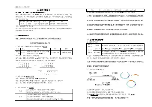 基因工程简介