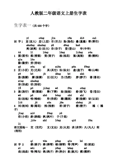 二年级语文上册生字表(带拼音及组词)