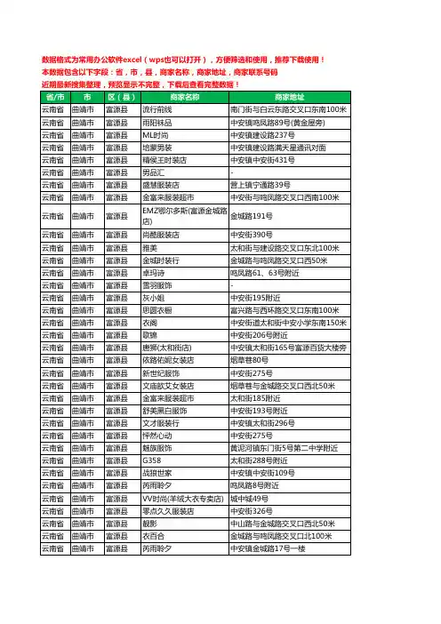 2020新版云南省曲靖市富源县服装工商企业公司商家名录名单黄页联系电话号码地址大全209家