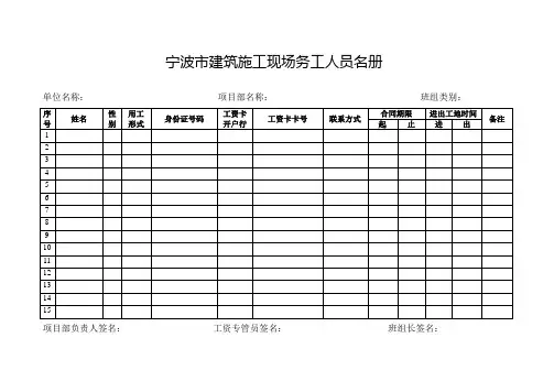 宁波市建筑工程三本民工台账模板(工资单+花名册+考勤表)