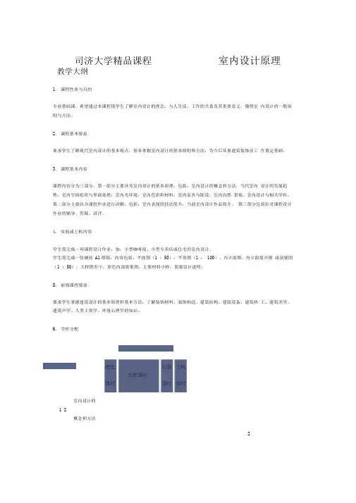 同济大学精品课程————室内设计原理
