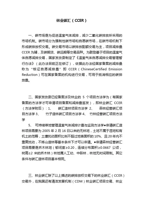 林业碳汇（CCER）