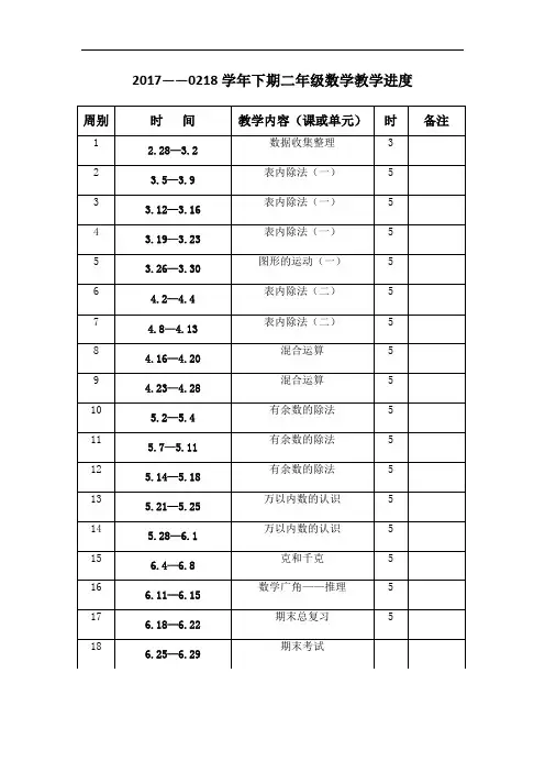 最新2018年人教版二年级数学下册教案(全册)