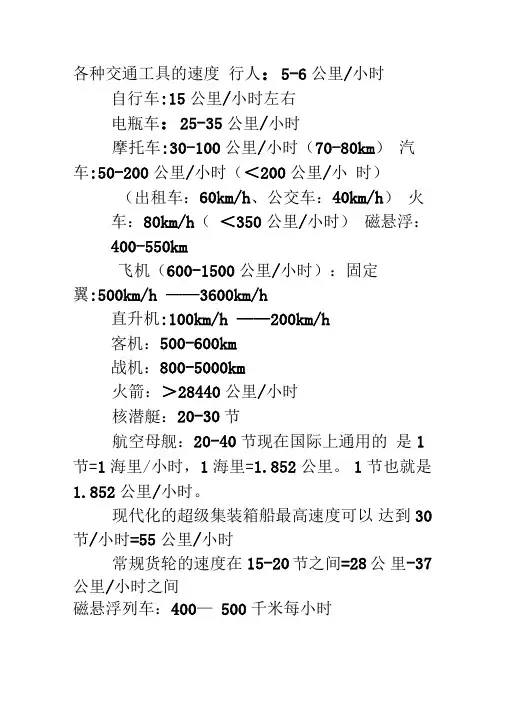 各种交通工具的速度