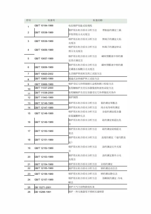 中国国家标准锅炉.docx