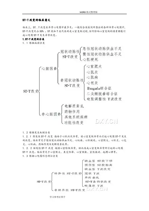 ST-T改变的临床意义