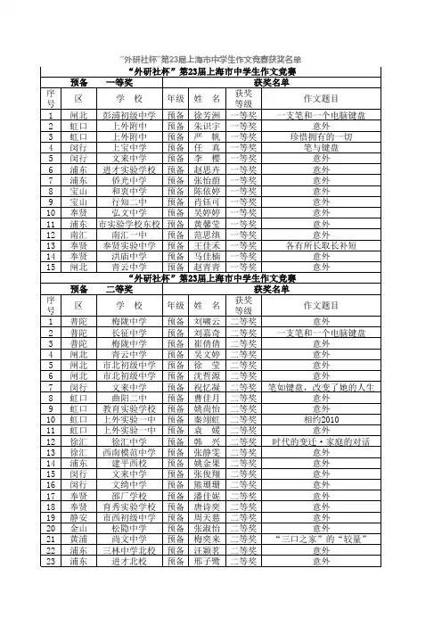 “外研社杯”第23届上海市中学生作文竞赛