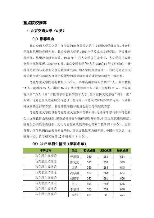 考研-北京交通大学马克思主义专业