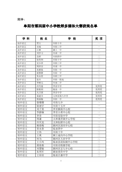 阜阳市第四届中小学教师多媒体大赛获奖名单