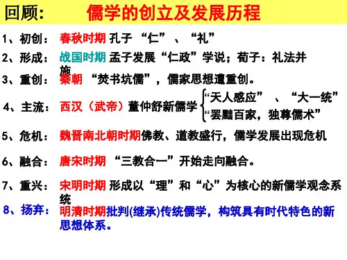 儒学的创立及发展历程