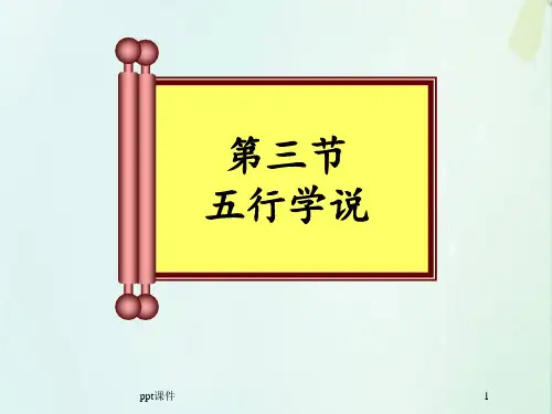 中医学的哲学基础--五行学说  ppt课件