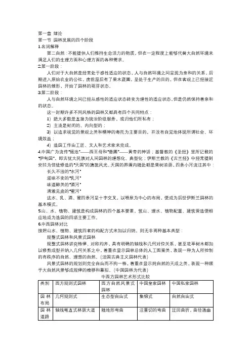 第一章 第一节园林发展的四个阶段