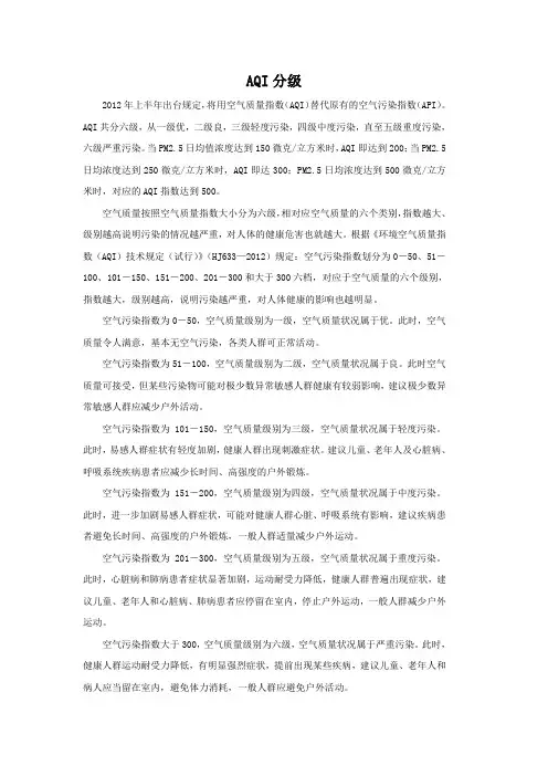 AQI分级