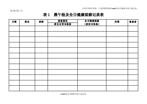 【卫生】幼儿园卫生保健工作各种表格