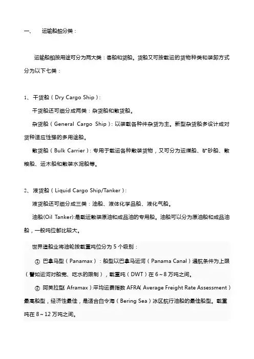 船舶分类