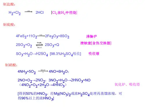 高中化学 三酸二碱制取方法