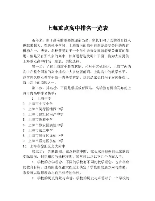 上海重点高中排名一览表
