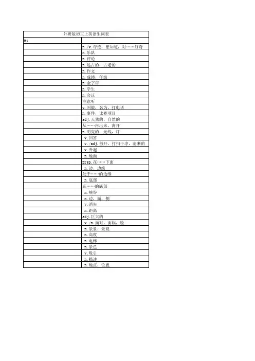 外研版九年级(上)英语单词表