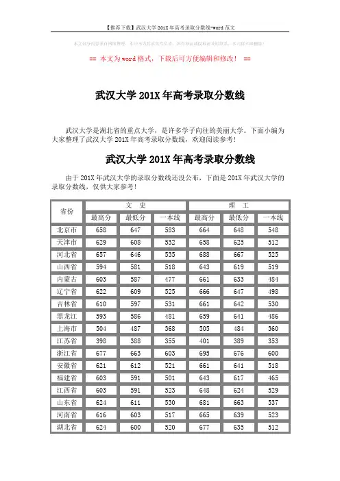 【推荐下载】武汉大学201X年高考录取分数线-word范文 (6页)