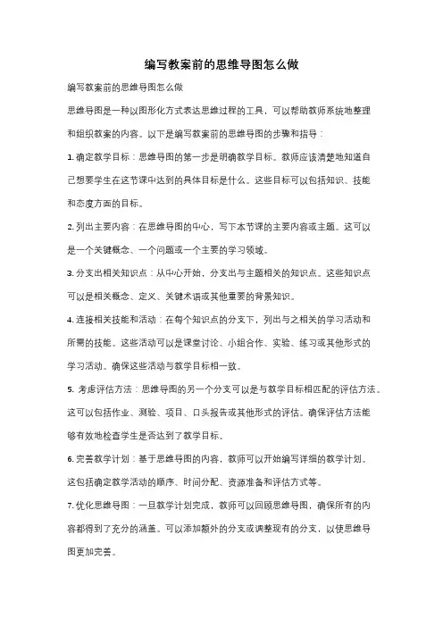 编写教案前的思维导图怎么做