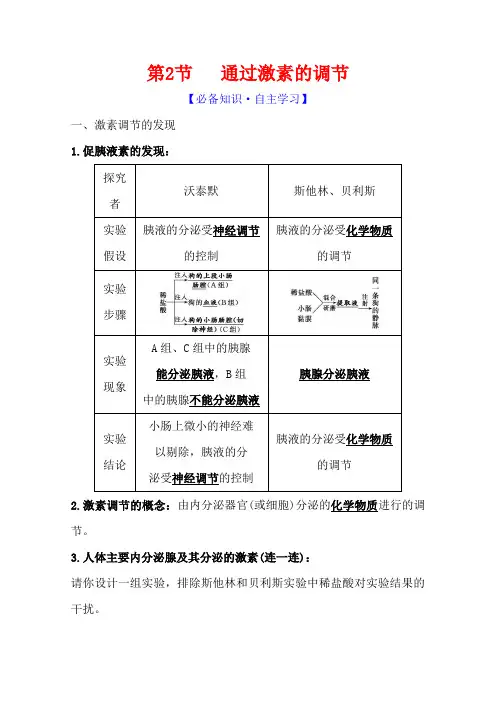 老教材生物人教版必修3学案：2.2通过激素的调节Word版含答案
