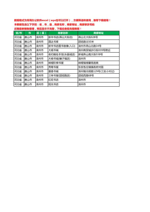 2020新版河北省唐山市滦州市书店工商企业公司商家名录名单联系电话号码地址大全12家