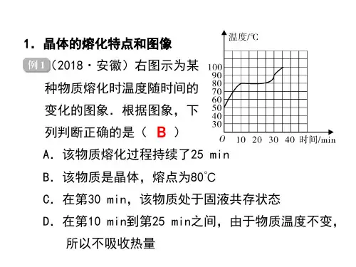 人教版九年级物理中考复习 专题3：物态变化 课件 (共34张PPT)