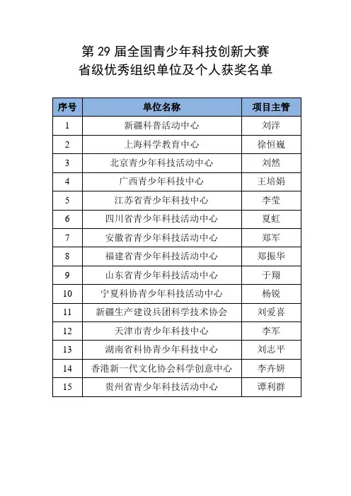 第29届全国青少年科技创新大赛