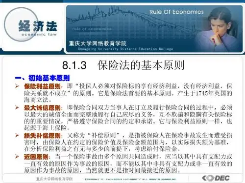 保险法的基本原则