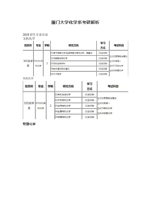 厦门大学化学系考研解析