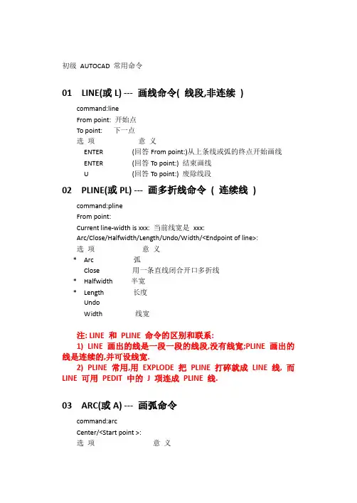 AUTOCAD常用命令
