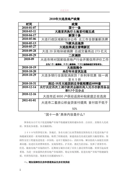 2019年大连房地产政策