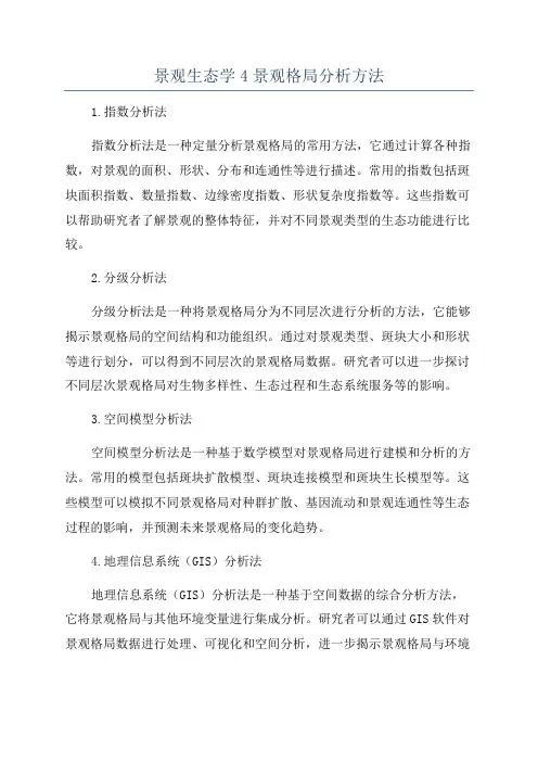 景观生态学4景观格局分析方法