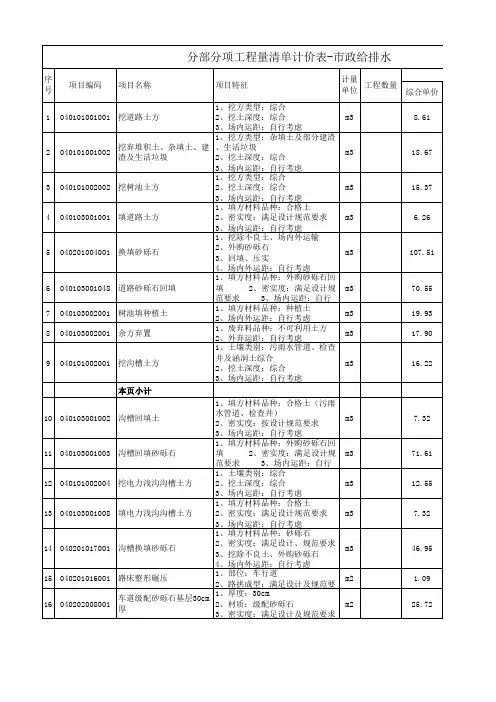 市政工程量清单计价