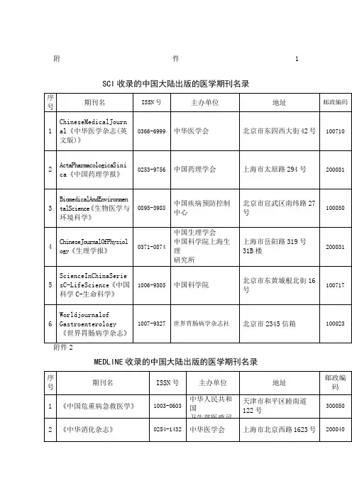 SCI收录的中国大陆出版的医学期刊名录