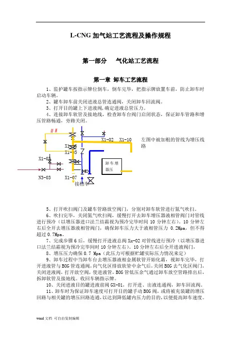 L-CNG加气站工艺流程及操作规程