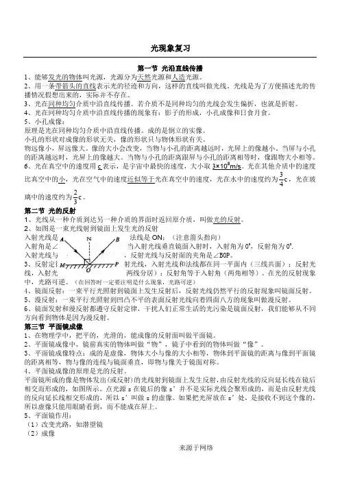 光现象知识点总结