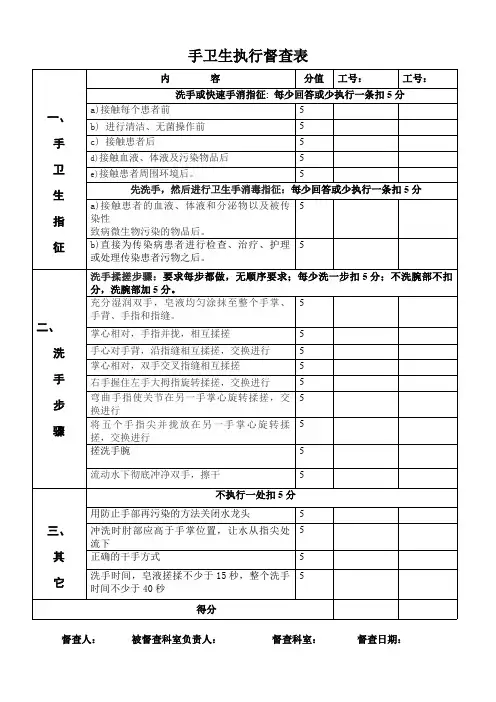 手卫生检查表