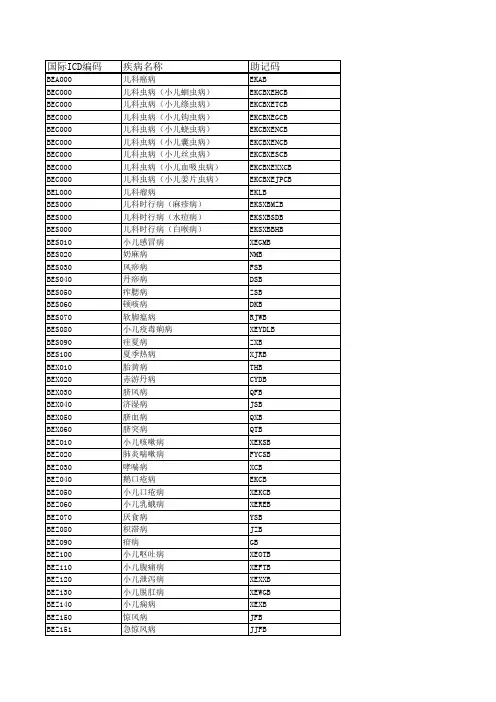 中医疾病分类与代码