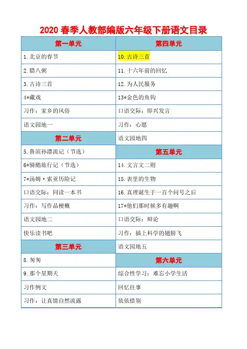部编版六年级下册语文第四单元10.古诗三首教学设计及教学反思