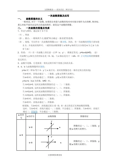 一次函数图像及应用