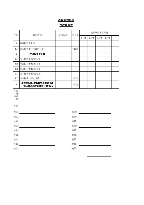 弱电评分表-1