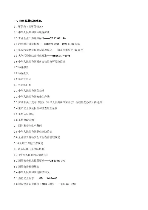EHS法律法规清单