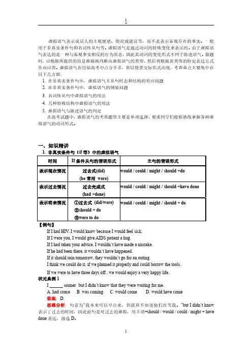 2019高考英语专题复习 ：虚拟语气及配套训练(含答案)