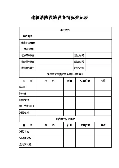建筑消防设施设备情况登记表