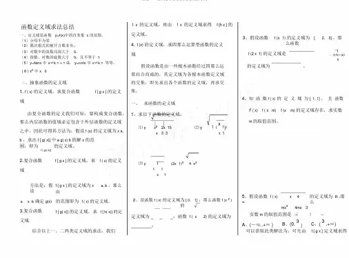 (完整word版)函数定义域求法及练习题(含)含